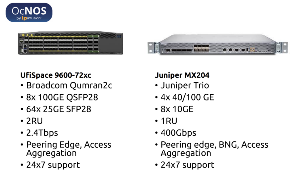 IP Infusion OcNOS is Juniper Replacement