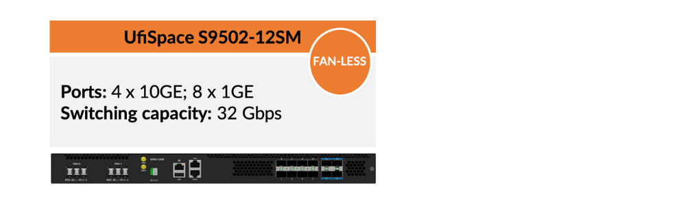 Fanless CSR for Remote and Rugged Environments