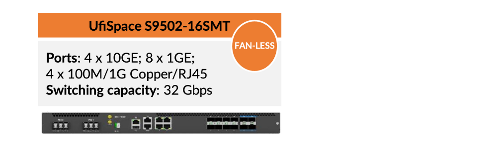 Fanless CSR for Remote and Rugged Environments